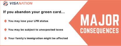 green card abandonment consequences|How can I voluntarily terminate my status as a lawful permanent .